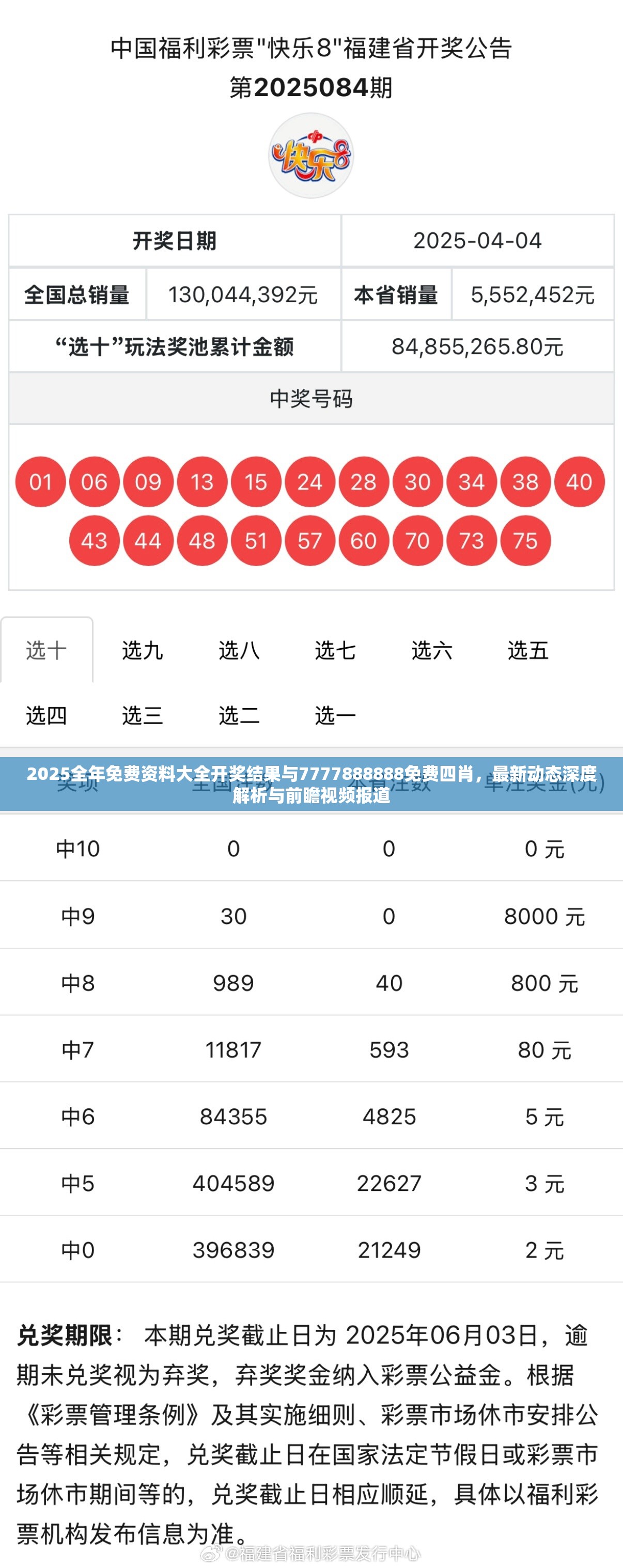 2025全年免费资料大全开奖结果与7777888888免费四肖，最新动态深度解析与前瞻视频报道