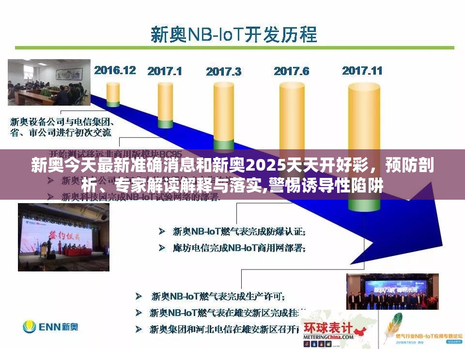 新奥今天最新准确消息和新奥2025天天开好彩，预防剖析、专家解读解释与落实,警惕诱导性陷阱