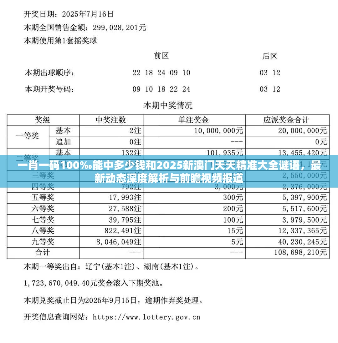 一肖一码100‰能中多少钱和2025新澳门天天精准大全谜语，最新动态深度解析与前瞻视频报道