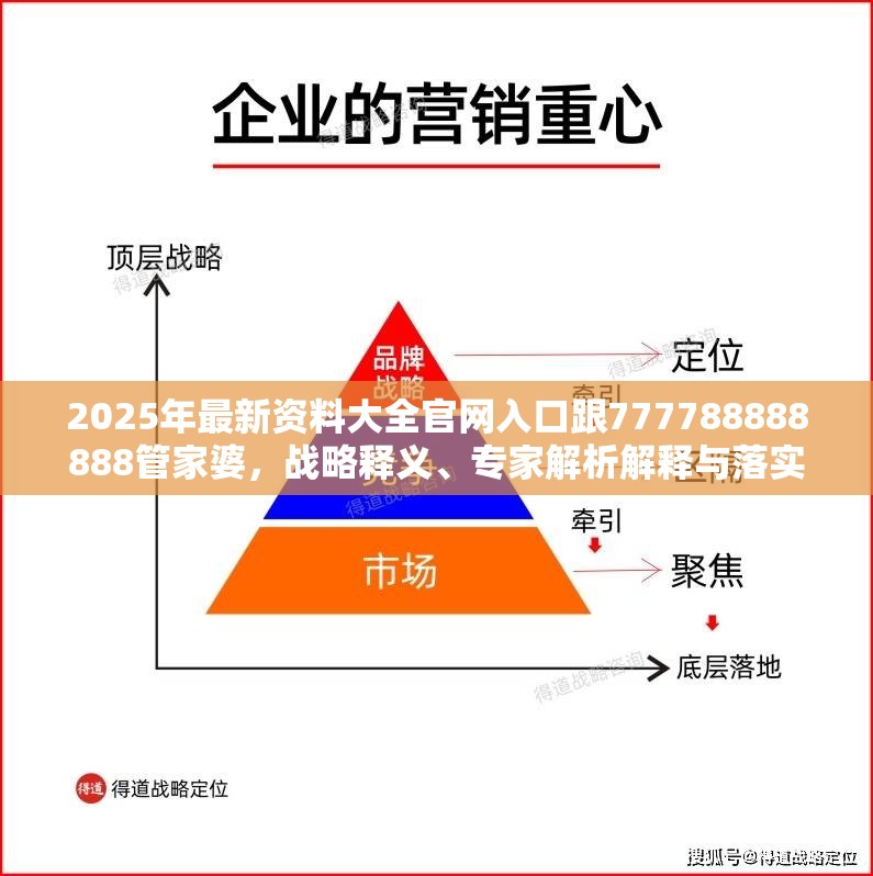 2025年最新资料大全官网入口跟777788888888管家婆，战略释义、专家解析解释与落实,留心欺诈性营销
