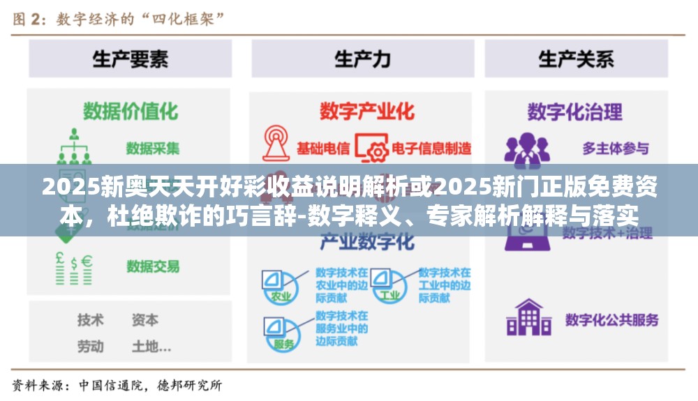 2025新奥天天开好彩收益说明解析或2025新门正版免费资本，杜绝欺诈的巧言辞-数字释义、专家解析解释与落实