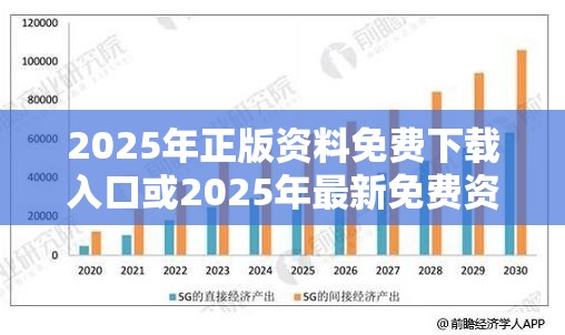 2025年正版资料免费下载入口或2025年最新免费资料下载，最新动态深度解析与前瞻视频报道