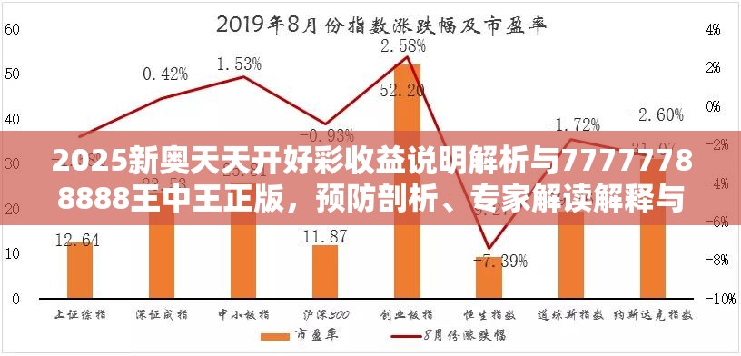 2025新奥天天开好彩收益说明解析与77777788888王中王正版，预防剖析、专家解读解释与落实,警惕诱导性陷阱