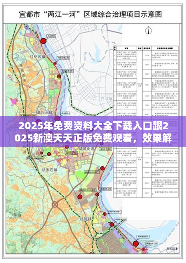 2025年免费资料大全下载入口跟2025新澳天天正版免费观看，效果解读、专家解析解释与落实