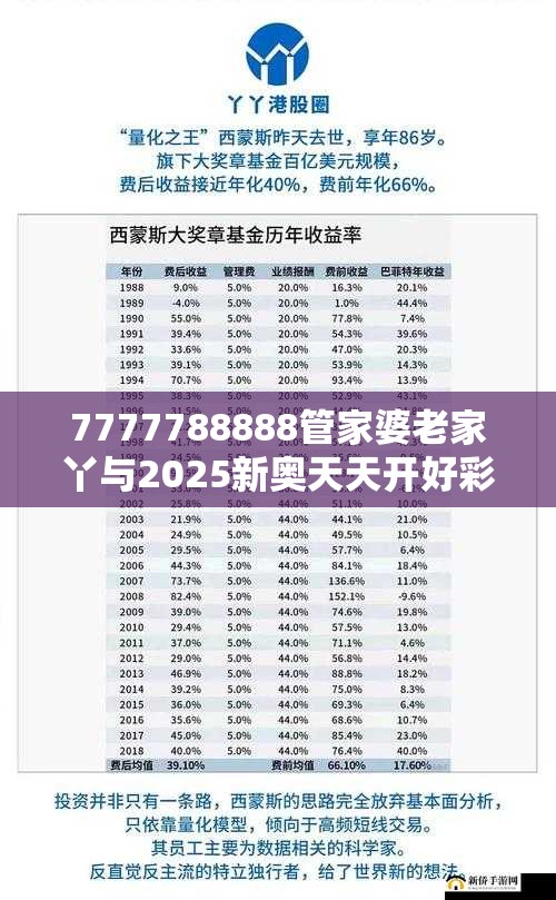 7777788888管家婆老家丫与2025新奥天天开好彩收益说明解析，杜绝欺诈的巧言辞-数字释义、专家解析解释与落实