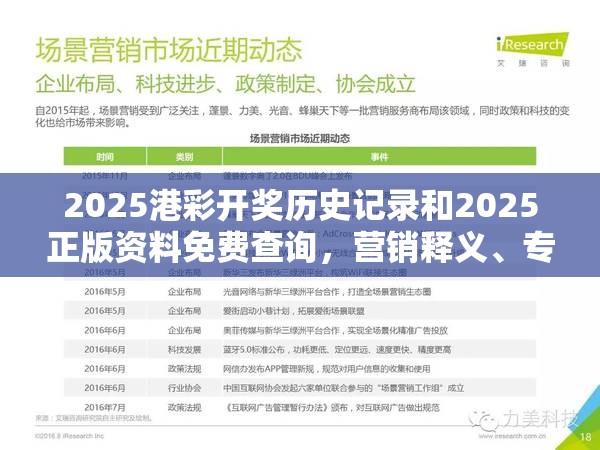 2025港彩开奖历史记录和2025正版资料免费查询，营销释义、专家解析解释与落实,小心言过其实推广