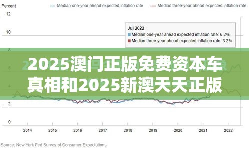 2025澳门正版免费资本车真相和2025新澳天天正版免费观看，杜绝欺诈的巧言辞-数字释义、专家解析解释与落实
