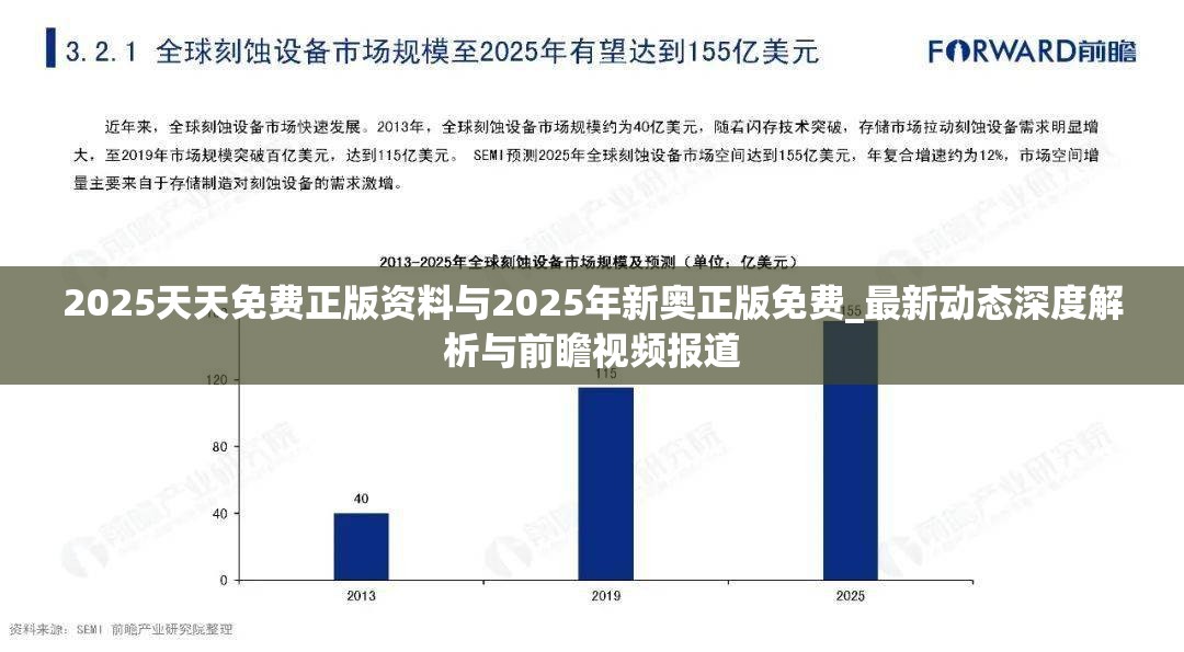 2025天天免费正版资料与2025年新奥正版免费_最新动态深度解析与前瞻视频报道