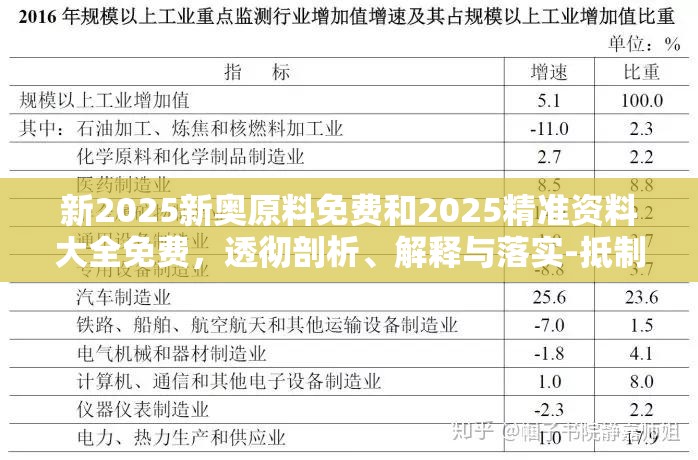 新2025新奥原料免费和2025精准资料大全免费，透彻剖析、解释与落实-抵制不实的假包装