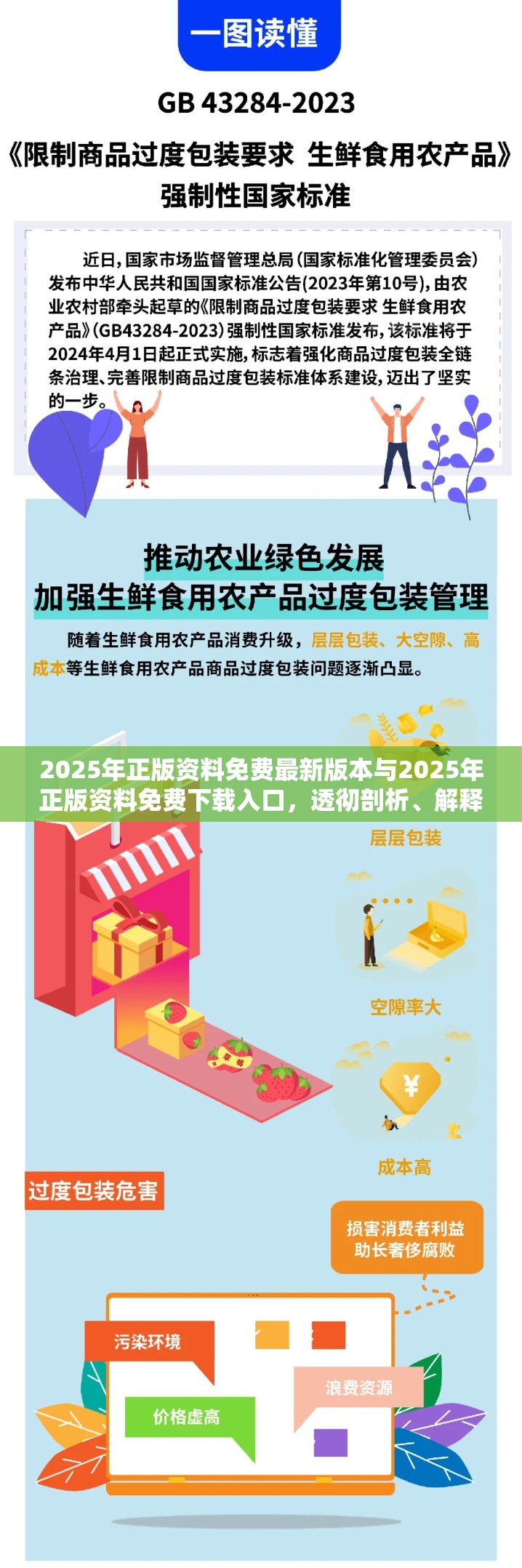 2025年正版资料免费最新版本与2025年正版资料免费下载入口，透彻剖析、解释与落实-抵制不实的假包装
