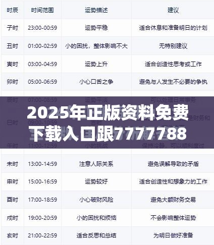 2025年正版资料免费下载入口跟77777888888免费管家，留心误导的假幌子链