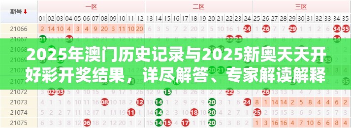 2025年澳门历史记录与2025新奥天天开好彩开奖结果，详尽解答、专家解读解释与落实?小心虚假的陷阱