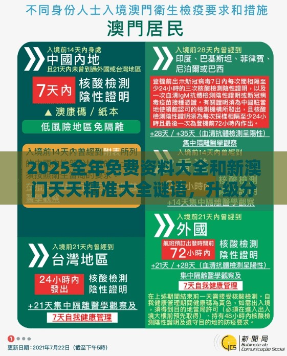 2025全年免费资料大全和新澳门天天精准大全谜语，升级分析、专家解读解释与落实,谨防华而不实包装