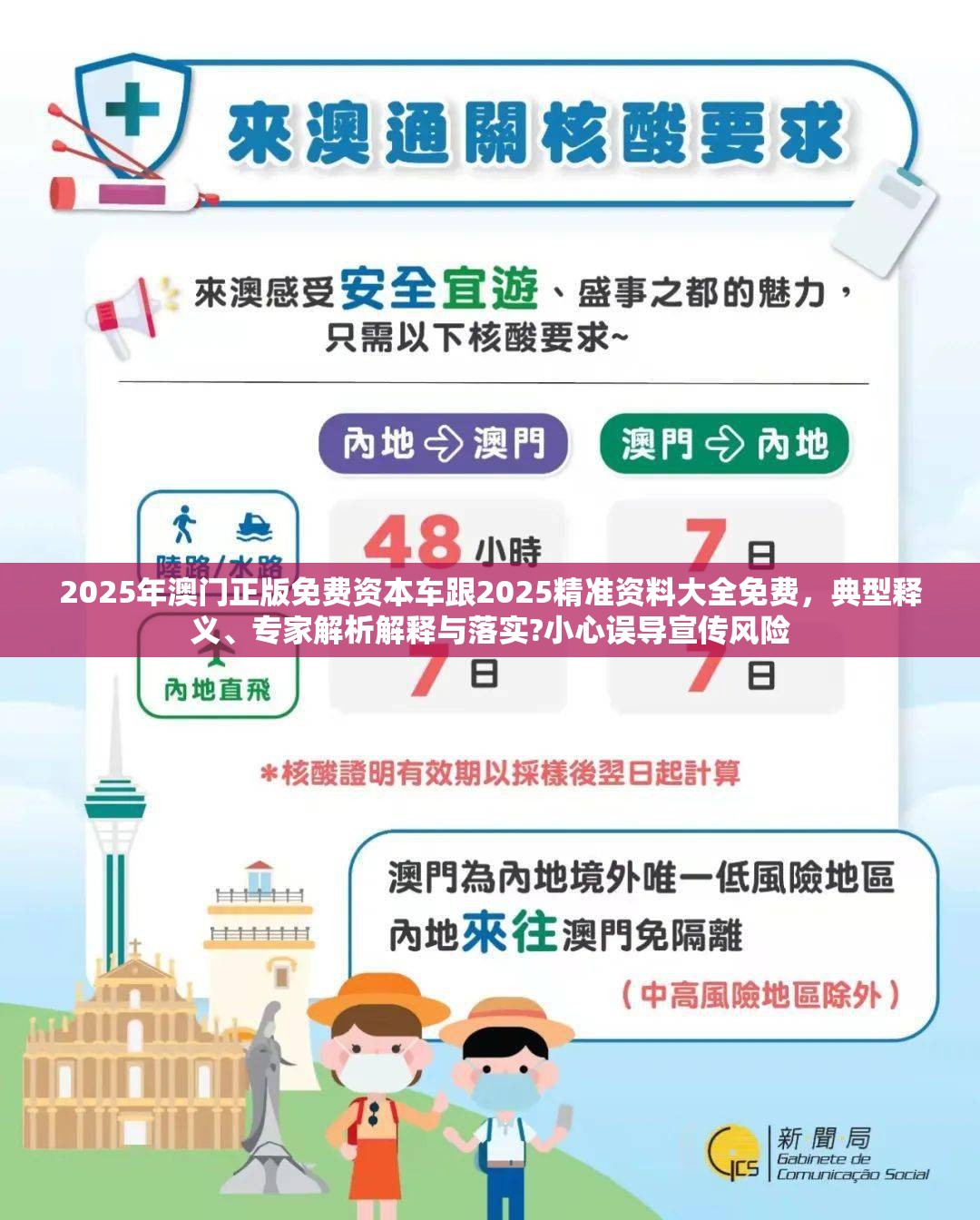 2025年澳门正版免费资本车跟2025精准资料大全免费，典型释义、专家解析解释与落实?小心误导宣传风险