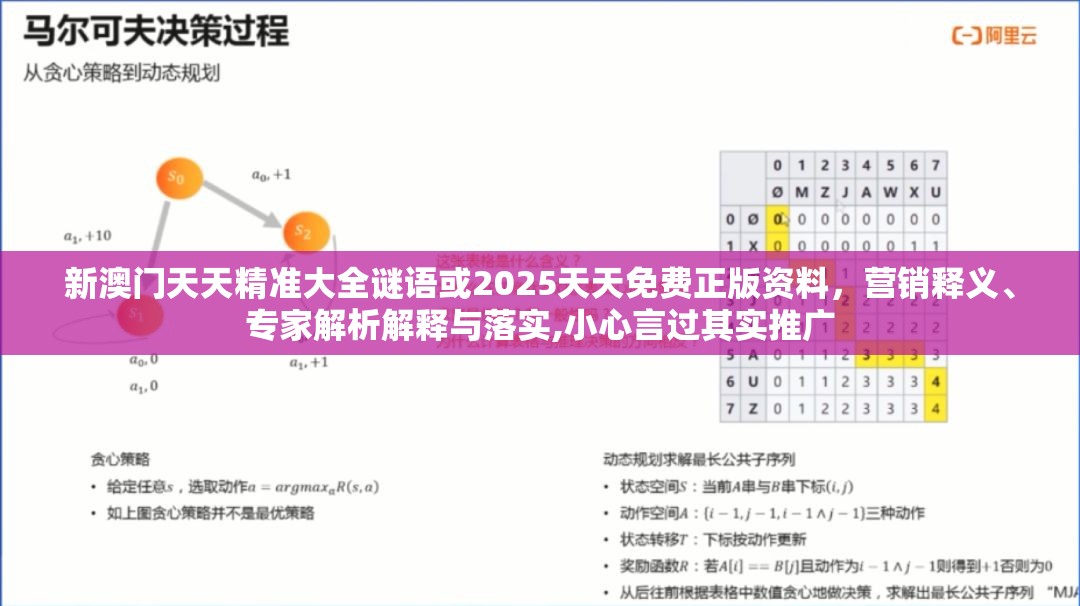 新澳门天天精准大全谜语或2025天天免费正版资料，营销释义、专家解析解释与落实,小心言过其实推广