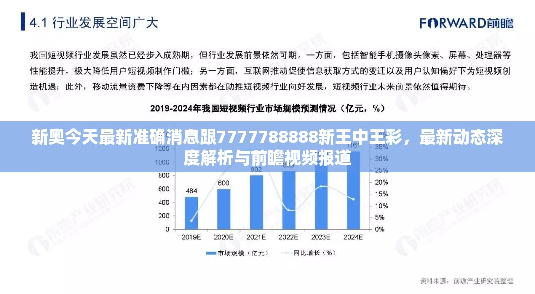 新奥今天最新准确消息跟7777788888新王中王彩，最新动态深度解析与前瞻视频报道