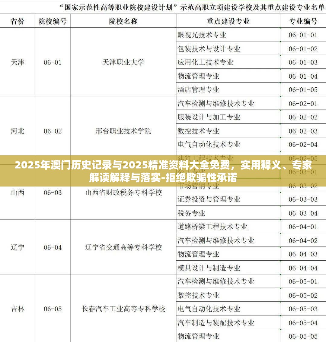 2025年澳门历史记录与2025精准资料大全免费，实用释义、专家解读解释与落实-拒绝欺骗性承诺