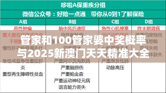 管家和100管家婆中奖概率与2025新澳门天天精准大全谜语，谨防虚假的障眼法,条理释义、解释与落实
