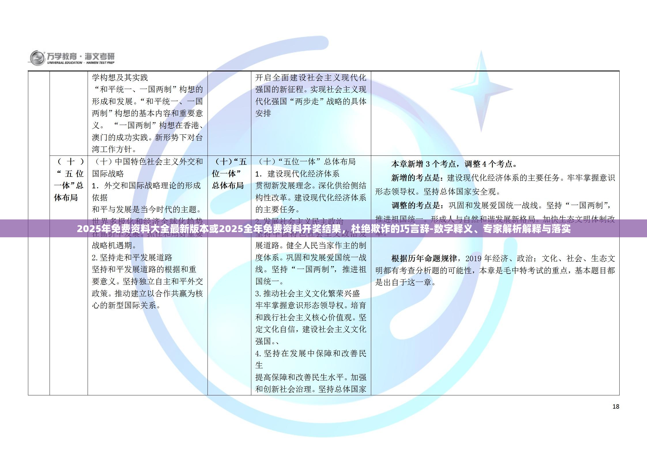 2025年免费资料大全最新版本或2025全年免费资料开奖结果，杜绝欺诈的巧言辞-数字释义、专家解析解释与落实