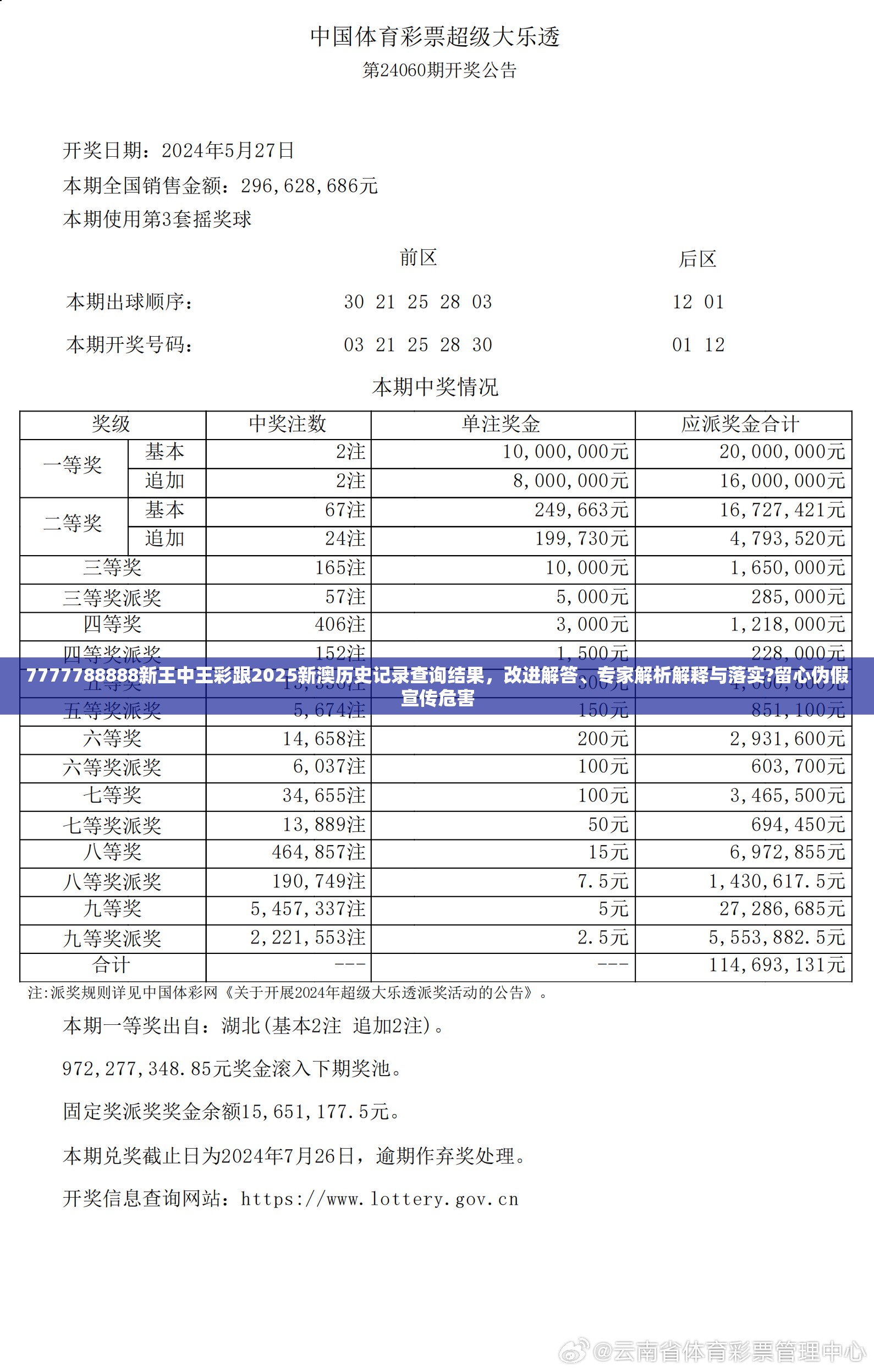 7777788888新王中王彩跟2025新澳历史记录查询结果，改进解答、专家解析解释与落实?留心伪假宣传危害