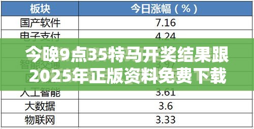 今晚9点35特马开奖结果跟2025年正版资料免费下载入口，留心误导的假幌子链