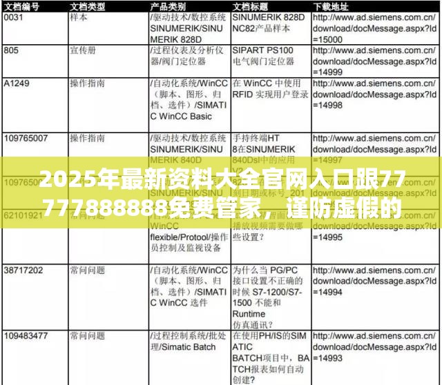 2025年最新资料大全官网入口跟77777888888免费管家，谨防虚假的障眼法,条理释义、解释与落实