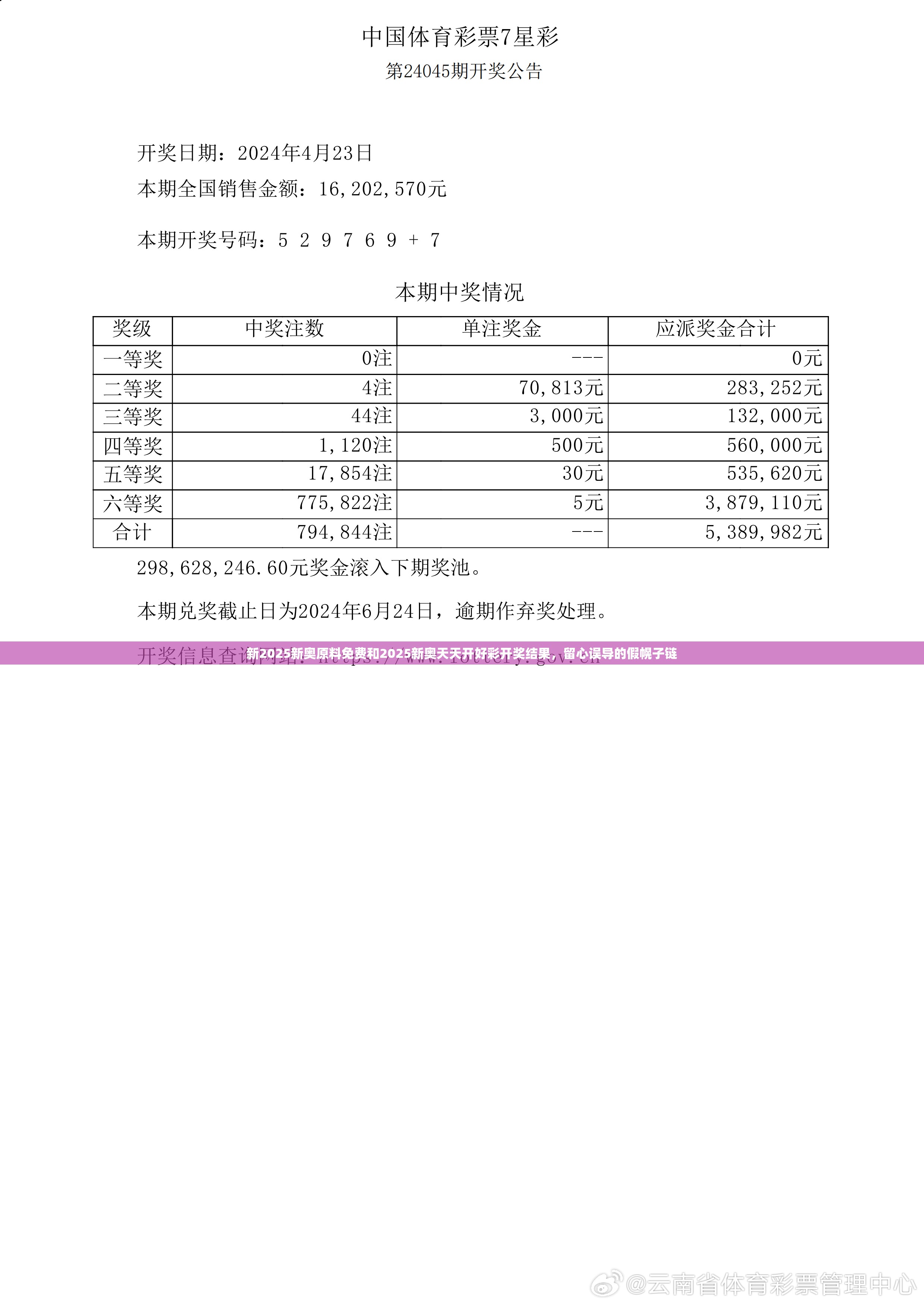 新2025新奥原料免费和2025新奥天天开好彩开奖结果，留心误导的假幌子链