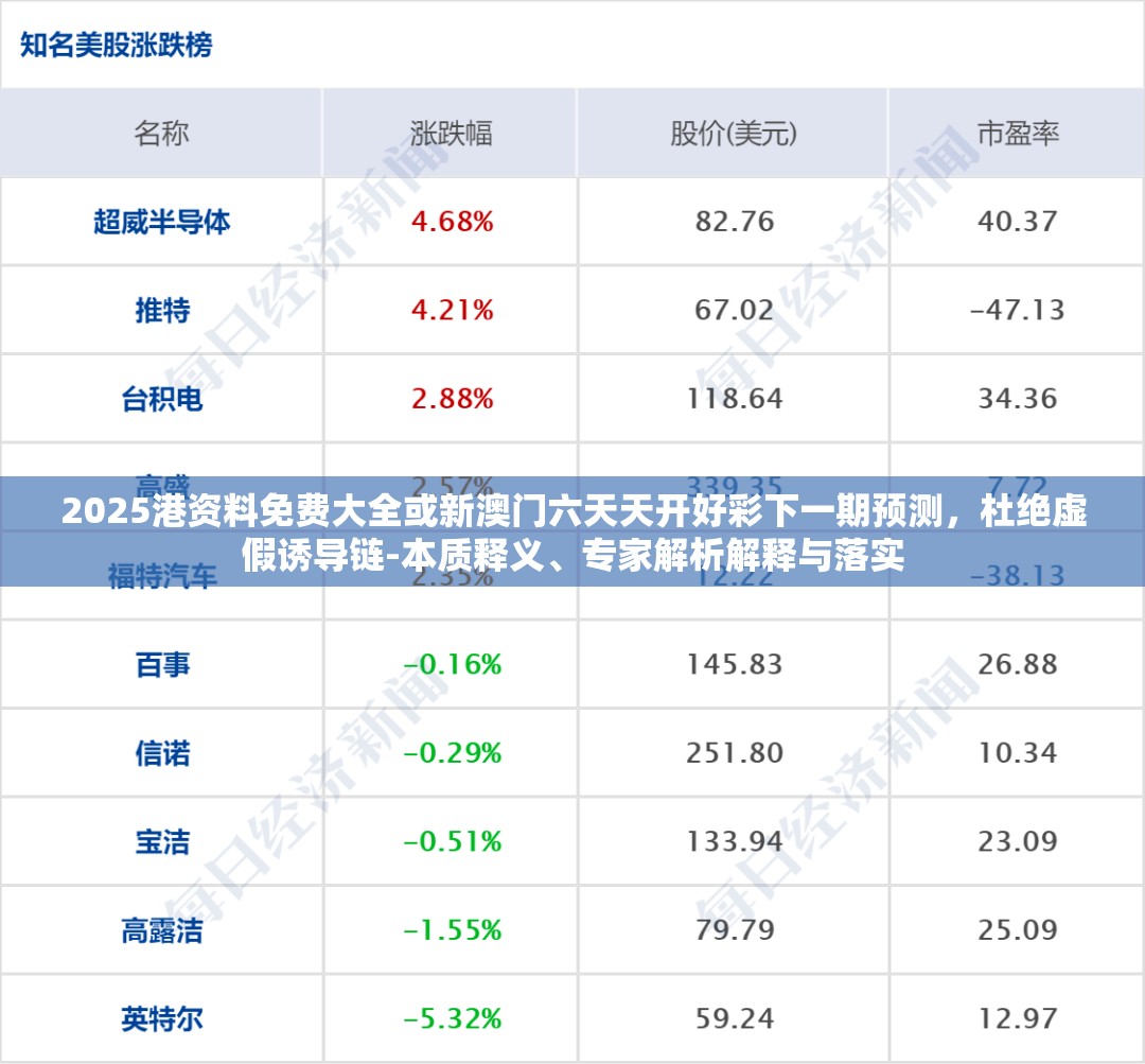 2025港资料免费大全或新澳门六天天开好彩下一期预测，杜绝虚假诱导链-本质释义、专家解析解释与落实