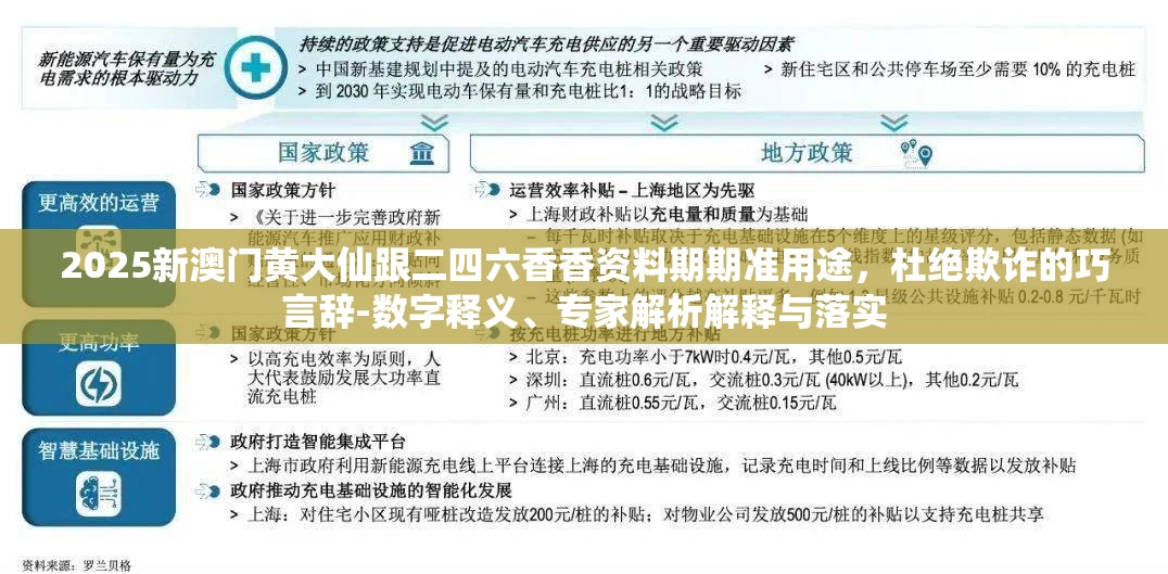 2025新澳门黄大仙跟二四六香香资料期期准用途，杜绝欺诈的巧言辞-数字释义、专家解析解释与落实