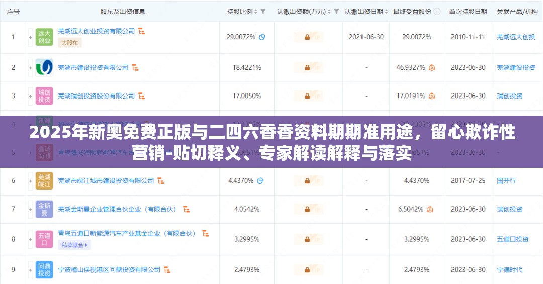 2025年新奥免费正版与二四六香香资料期期准用途，留心欺诈性营销-贴切释义、专家解读解释与落实