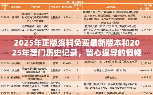 汽车零部件 第7页