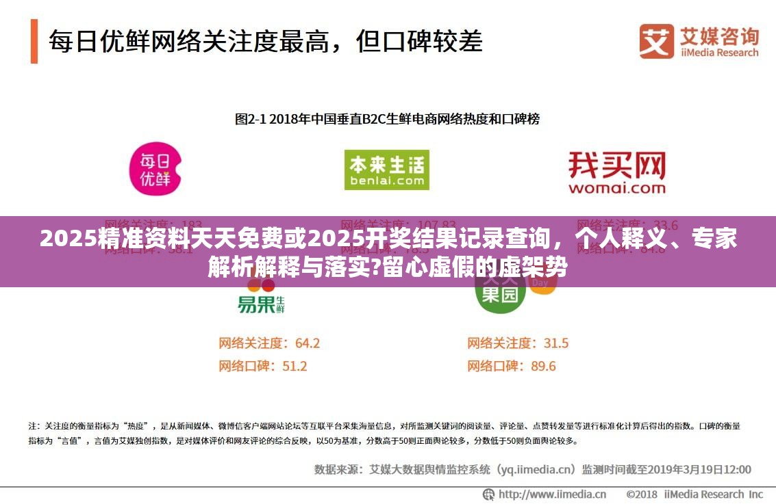 2025精准资料天天免费或2025开奖结果记录查询，个人释义、专家解析解释与落实?留心虚假的虚架势