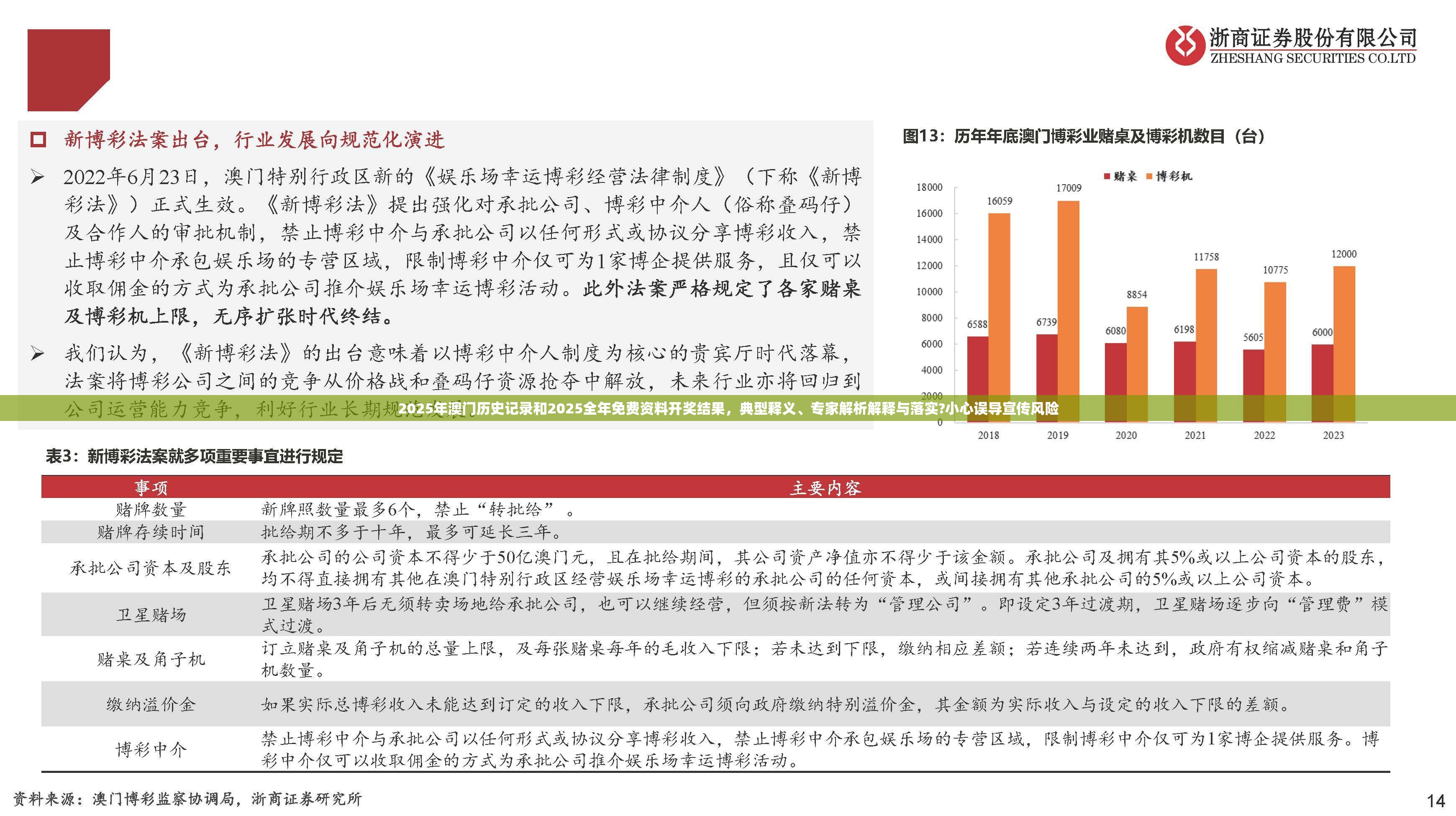 汽车零部件 第5页