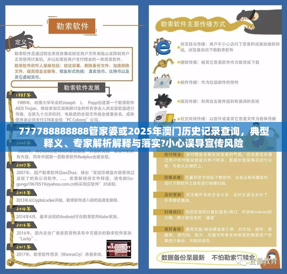 777788888888管家婆或2025年澳门历史记录查询，典型释义、专家解析解释与落实?小心误导宣传风险