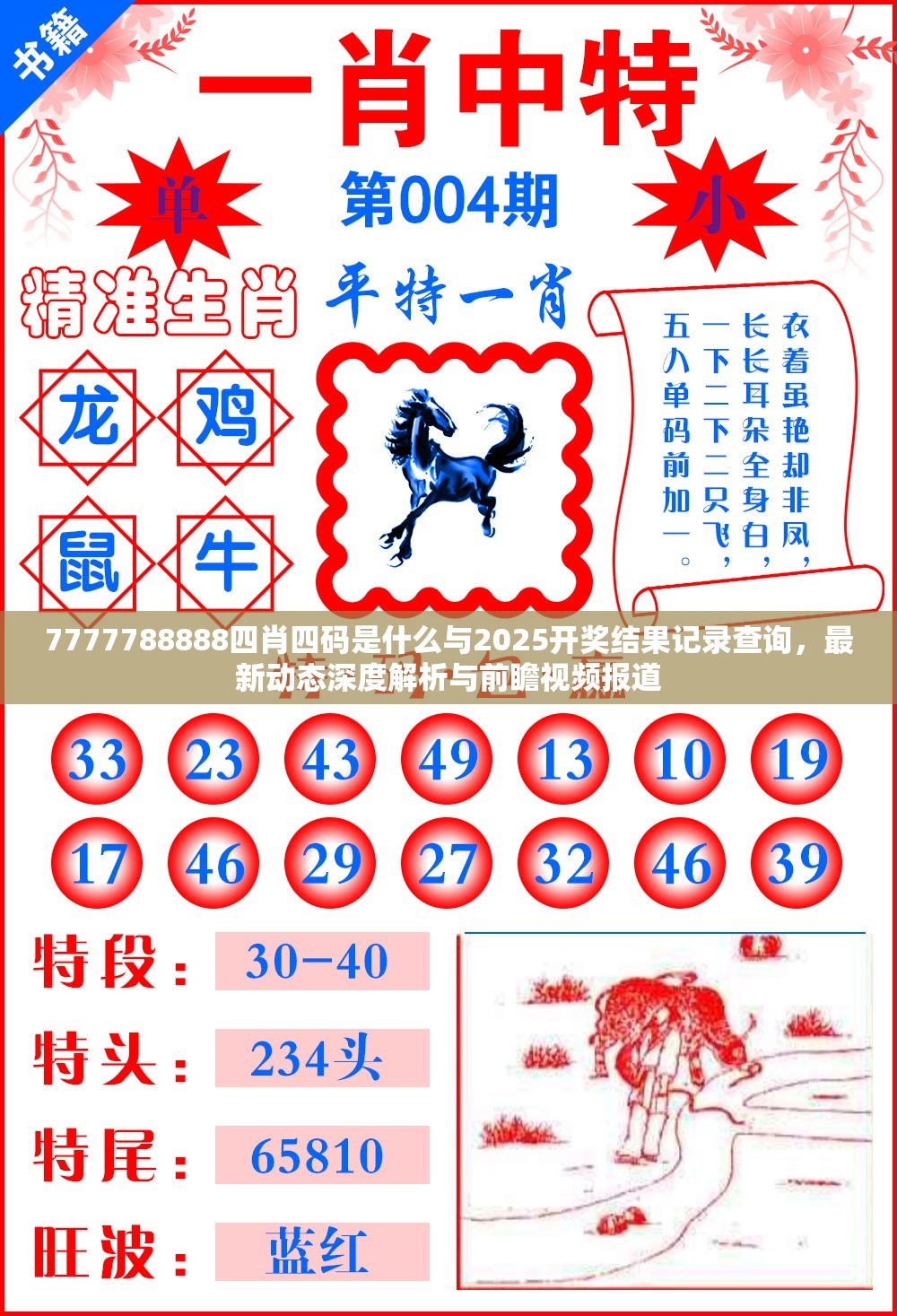 7777788888四肖四码是什么与2025开奖结果记录查询，最新动态深度解析与前瞻视频报道